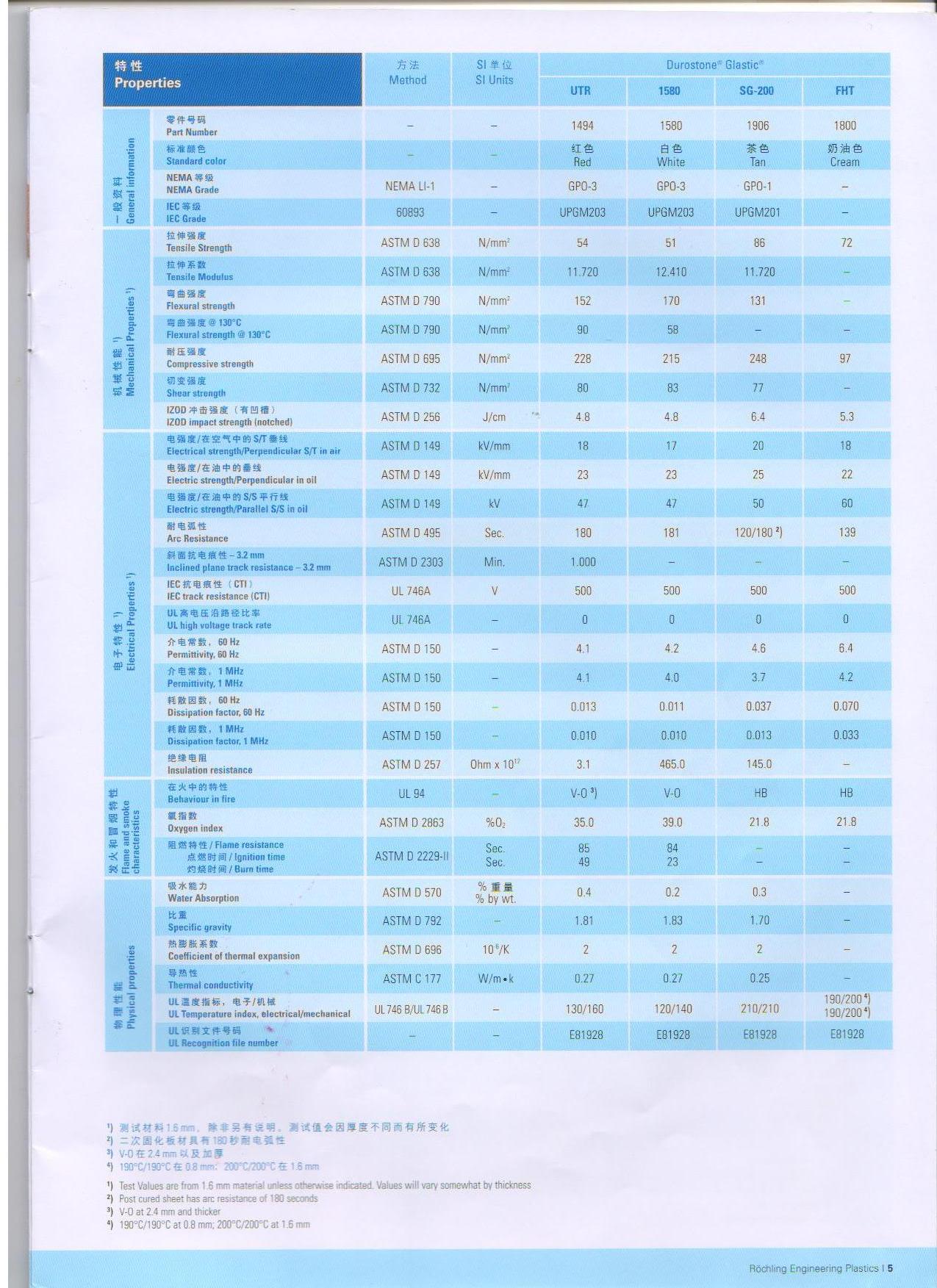 參數123中文.jpg